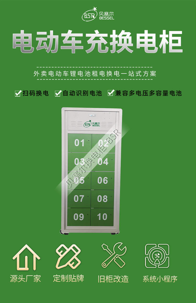 10智能換電柜詳情頁(yè)-1.jpg
